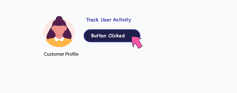Track real-time user activity